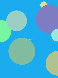 sm全称 - 阿尼亚角色图